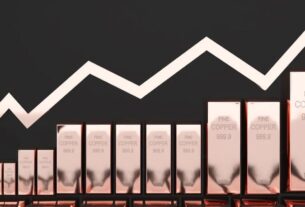 Investing in Copper